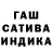 Бутират GHB Tetiana Bursina